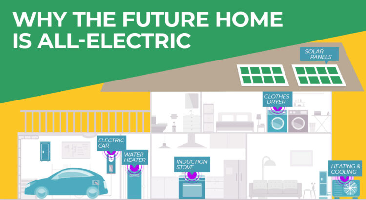 Why the future home is all-electric